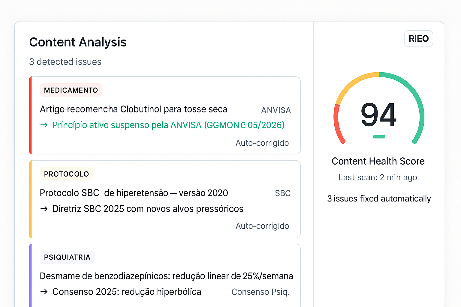 RIEO detectando e corrigindo conteúdo médico desatualizado em tempo real