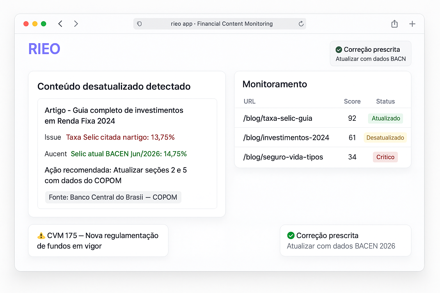 RIEO — Dashboard de monitoramento de conteúdo financeiro