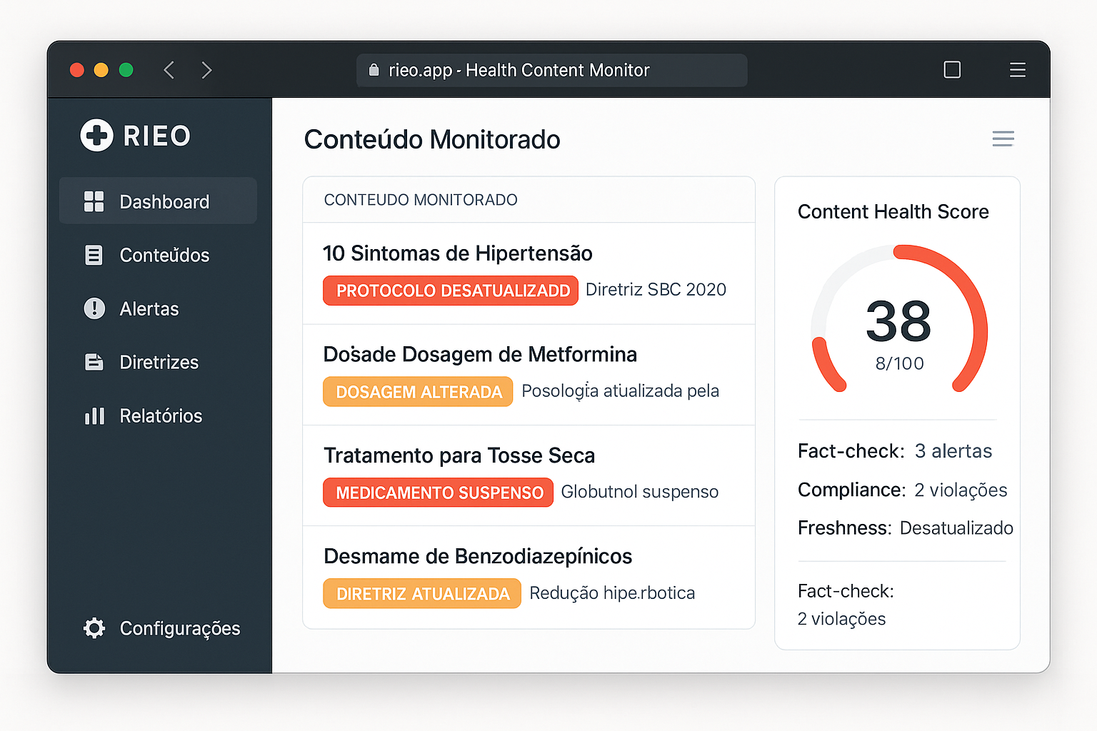 RIEO — Dashboard de monitoramento de conteúdo de saúde
